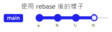 __wf_reserved_inherit